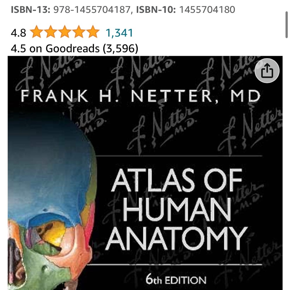 Netter Atlas of Human Anatomy 6th Edition